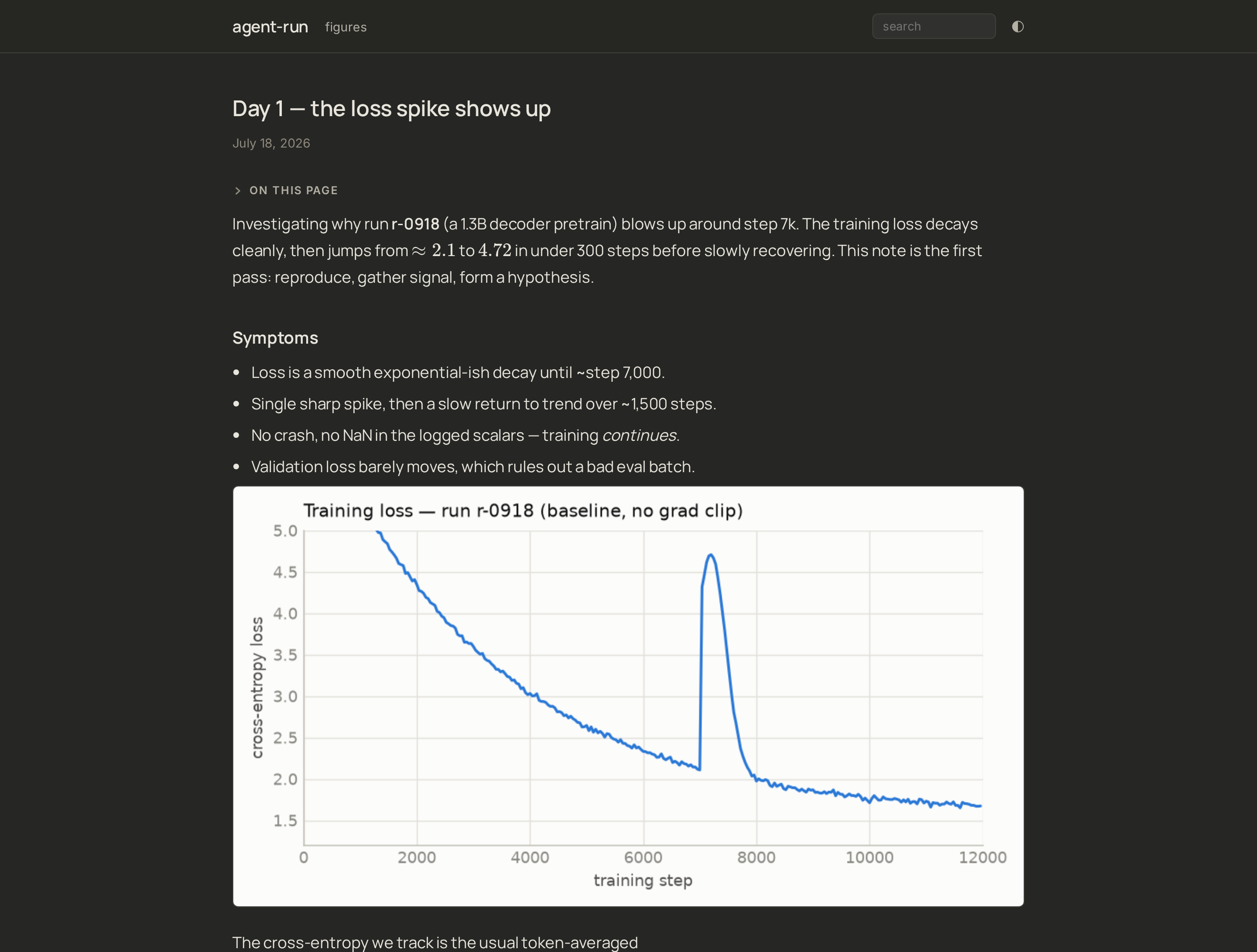 A folder of agent notes rendered as a live oriel site — nav, prose, KaTeX math, and an inline figure